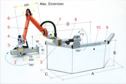 Dispositivo de protección para Fresadora PFR 02/625/..